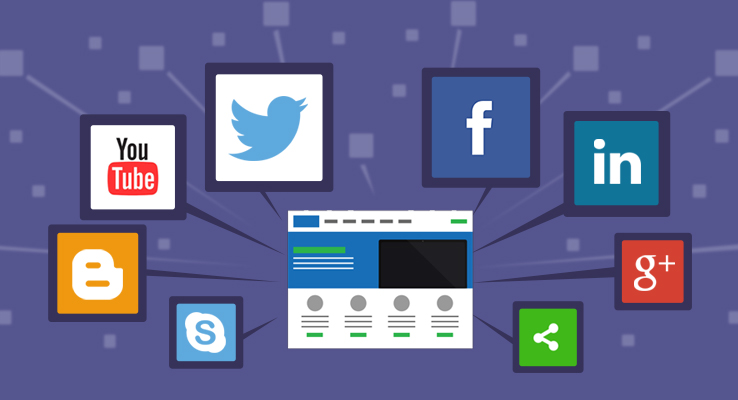 social media marketing