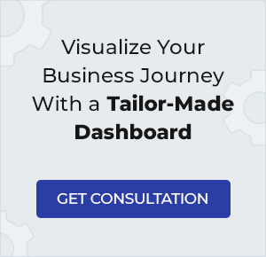 Visualize Your Business Journey With A Tailor-Made Dashboard